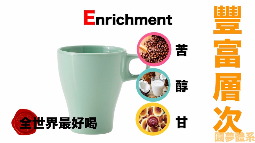 batch_咖啡趴用.062