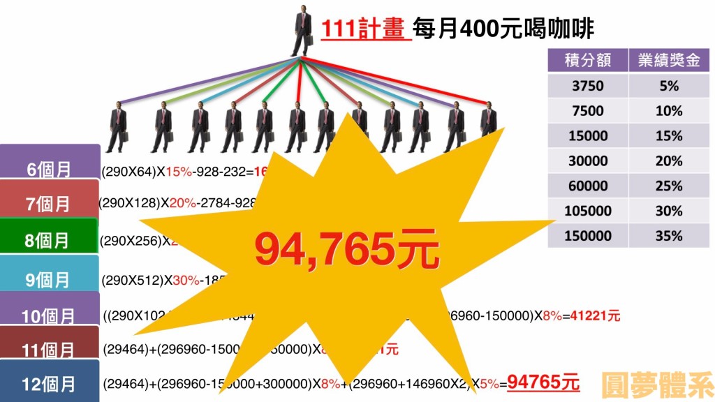 batch_咖啡趴用.071