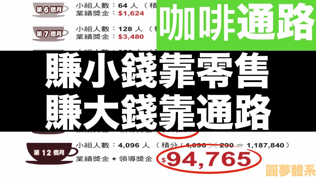 batch_咖啡趴用.076