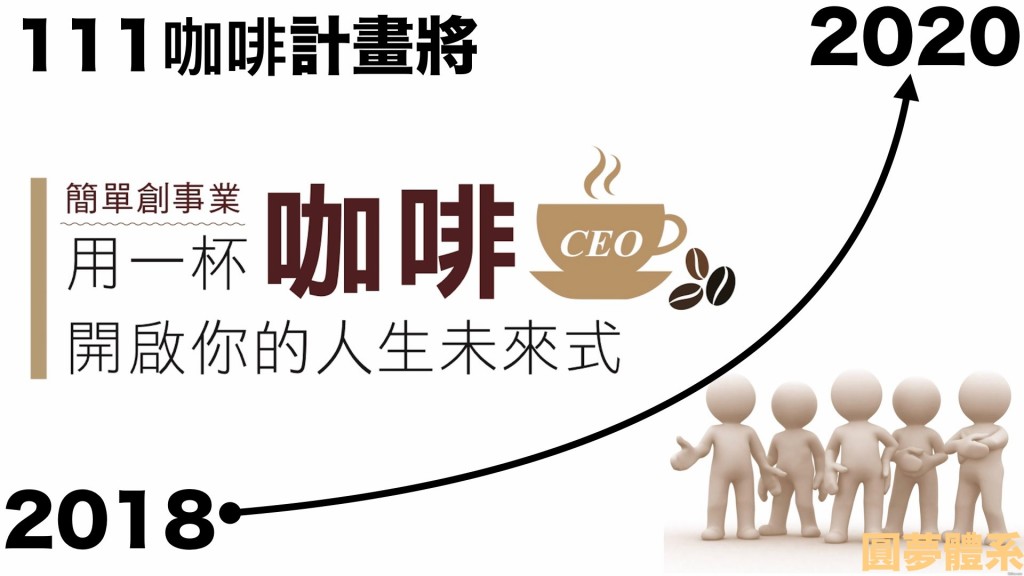 batch_咖啡趴用.150